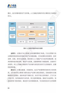 《中國人工智能開源軟件發展白皮書》深度解讀 開源生態如何賦能AI應用軟件開發