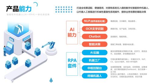 RPA財務機器人 實在智能驅動財務工作方式變革與數字化升級